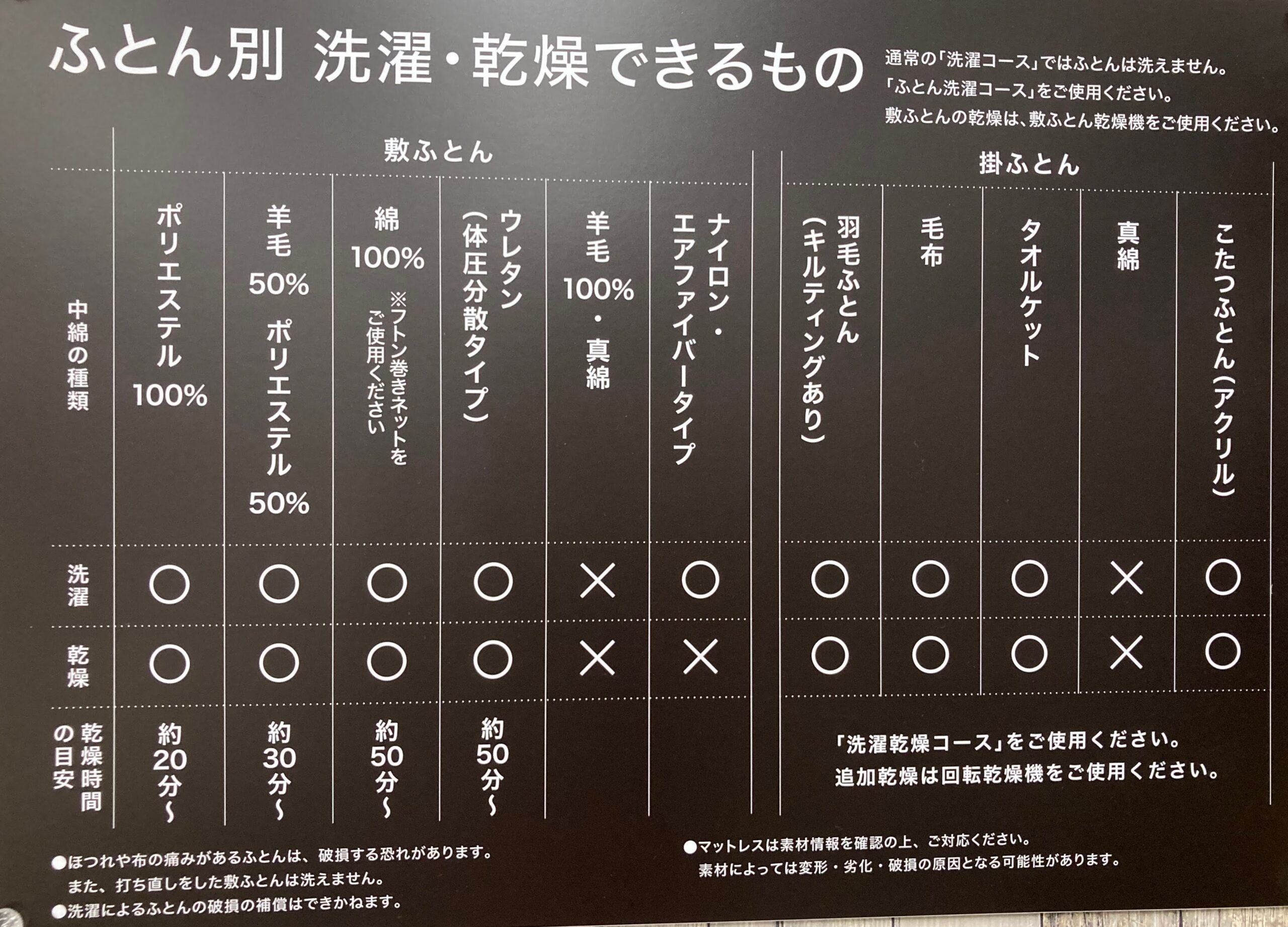 コインランドリーサービス | 中山ランドリー 北海道新冠町